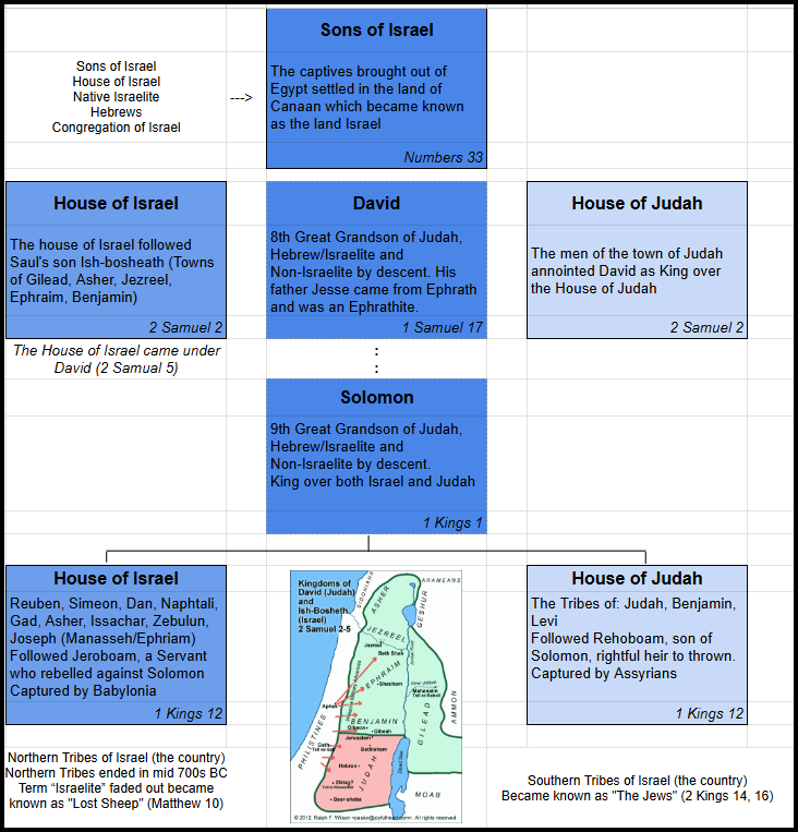 Hebrew Phase 2-1.png