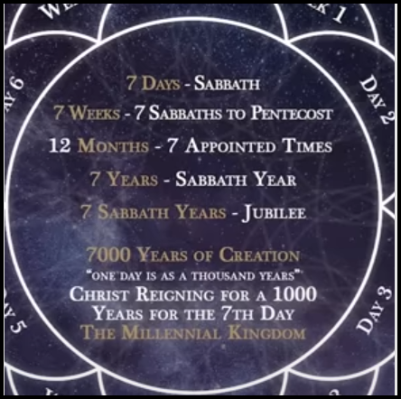 Seventh Day - Almond House.png